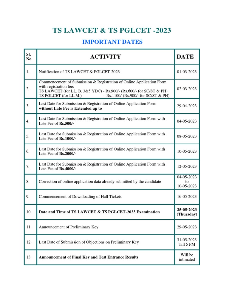 Important Dates 2nd Extension PDF
