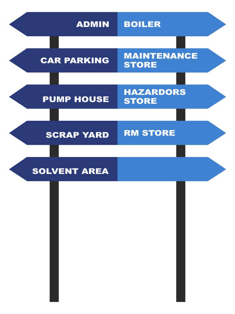 Direction Board | PDF