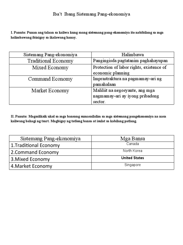 Iba T Ibang Sistemang Pang-Ekonomiya | PDF
