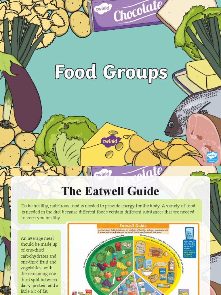 Food Groups | PDF | Foods | Staple Foods