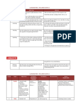 Syllabus Level 2