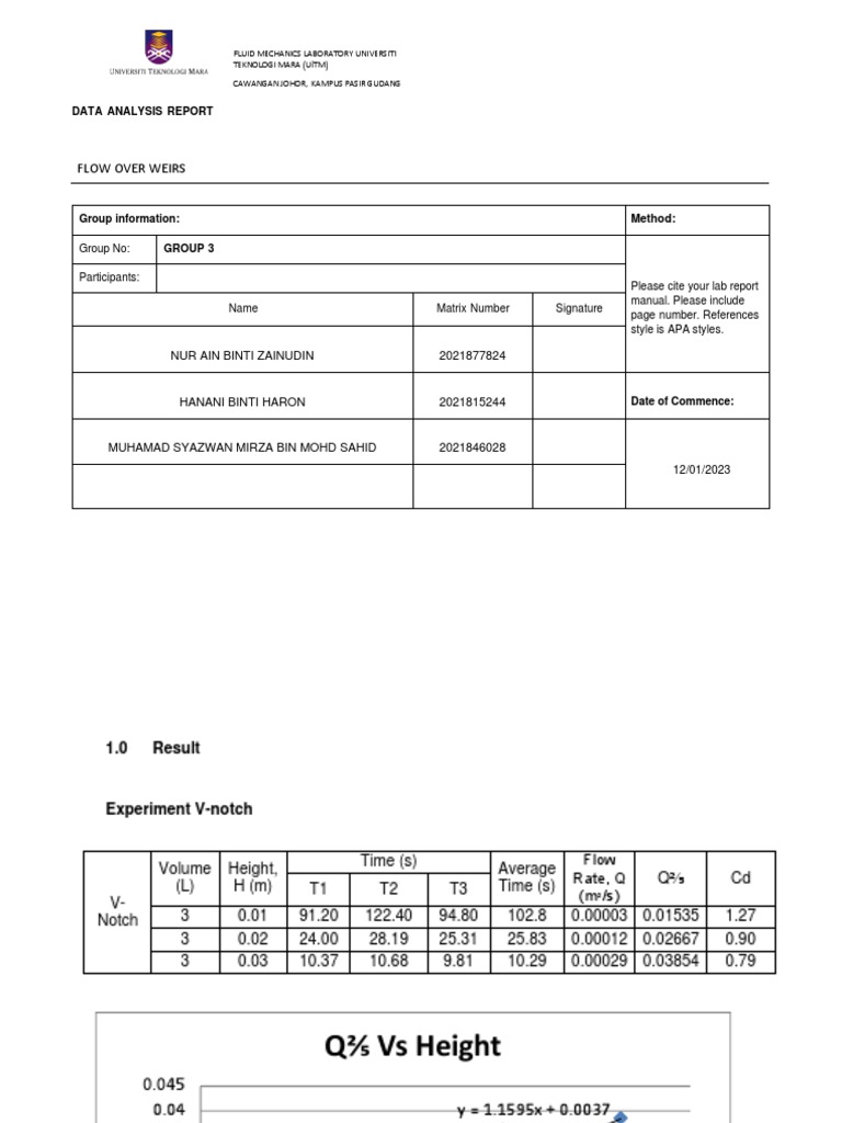 LAB REPORT FLOW OVER WEIRS PDF