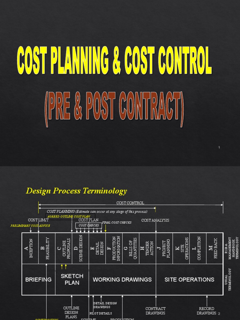 Cost Limit LECTURE SLIDES for Students PDF