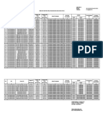 Lampiran 2 Pendataan Non-Asn Form Baru SDN 1 Gaya Baru Iii