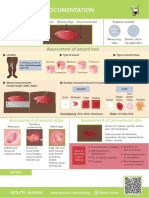 Nursing CS Wound Documentation