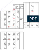 Planning Du 20 Au 24 Fevrier 2023