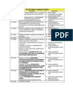 Propuesta - Ruta-De Trabajo de Semana de Gestíon