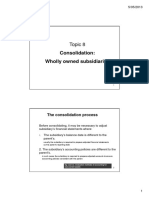 Topic 8 Wholly Owned Subsidiaries