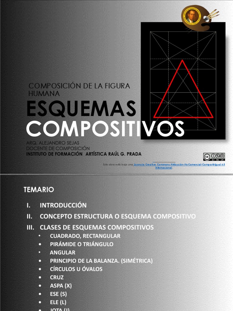 Esquemas Compositivos En Arte Visual PDF Tri ngulo Pinturas
