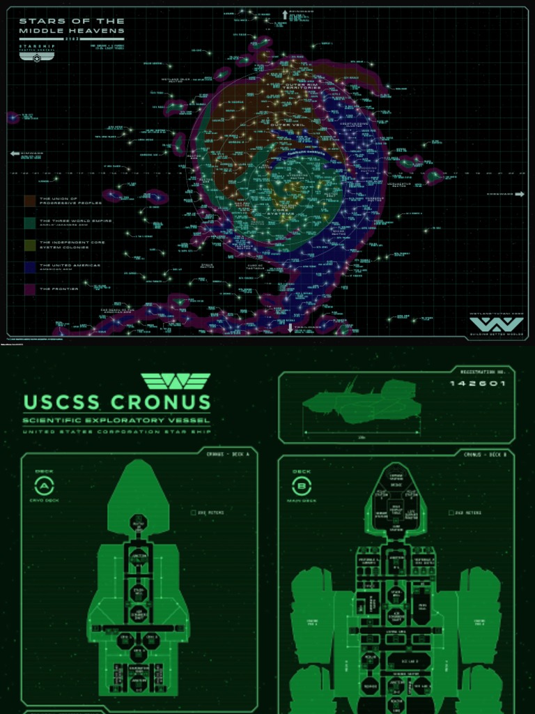 ALIEN Starter Set Map | PDF