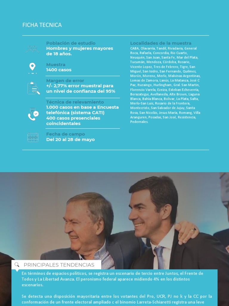 Encuesta Opina Argentina | PDF