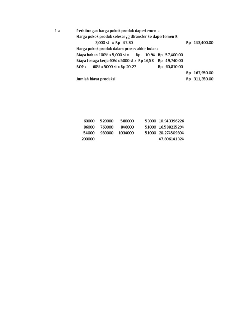 USIP 2 - Akuntansi Biaya | PDF