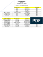 Alumnos en Práctica 2023 Primer Semestre