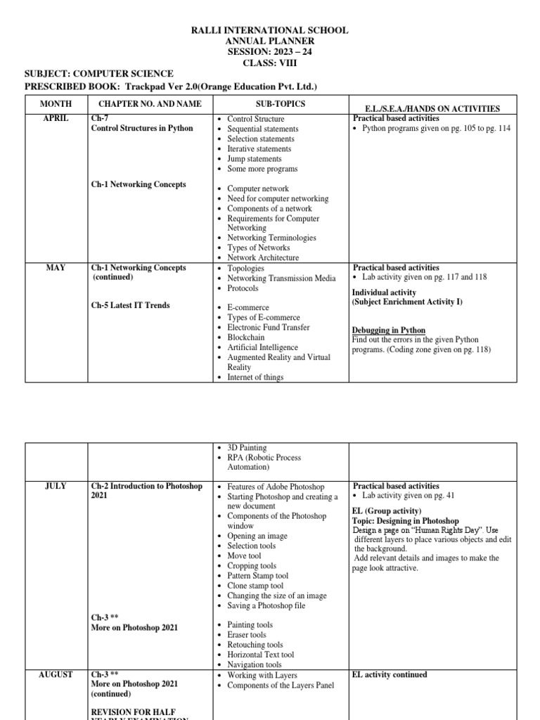 Class 8 Computer Syllabus 23 24 | PDF | Java Script | Artificial ...