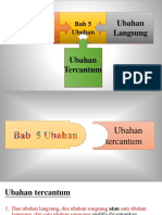 Bab 1 - Ubahan (Ubahan Tercantum)