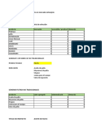 01proyecto Avanze Laboratorio 17.05