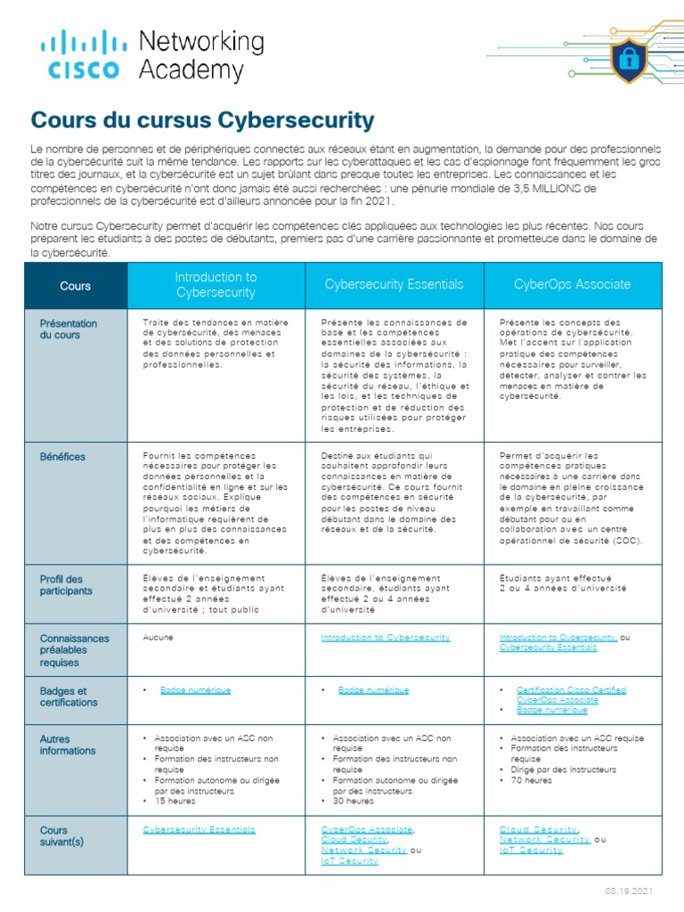 Cours de cybersécurité Cisco : compétences clés | PDF | Internet des ...