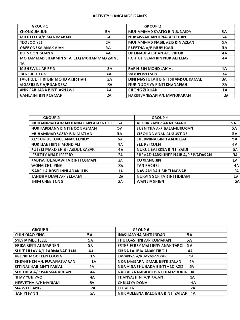 muet-activity-group-list-2-pdf-malaysia-linguistic-morphology