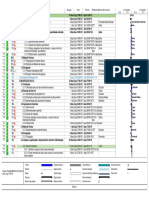 Planejamento de Aplicação Do 5s - 2019.06.17