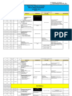 MDCAT Regular Session 5th June Batch-2