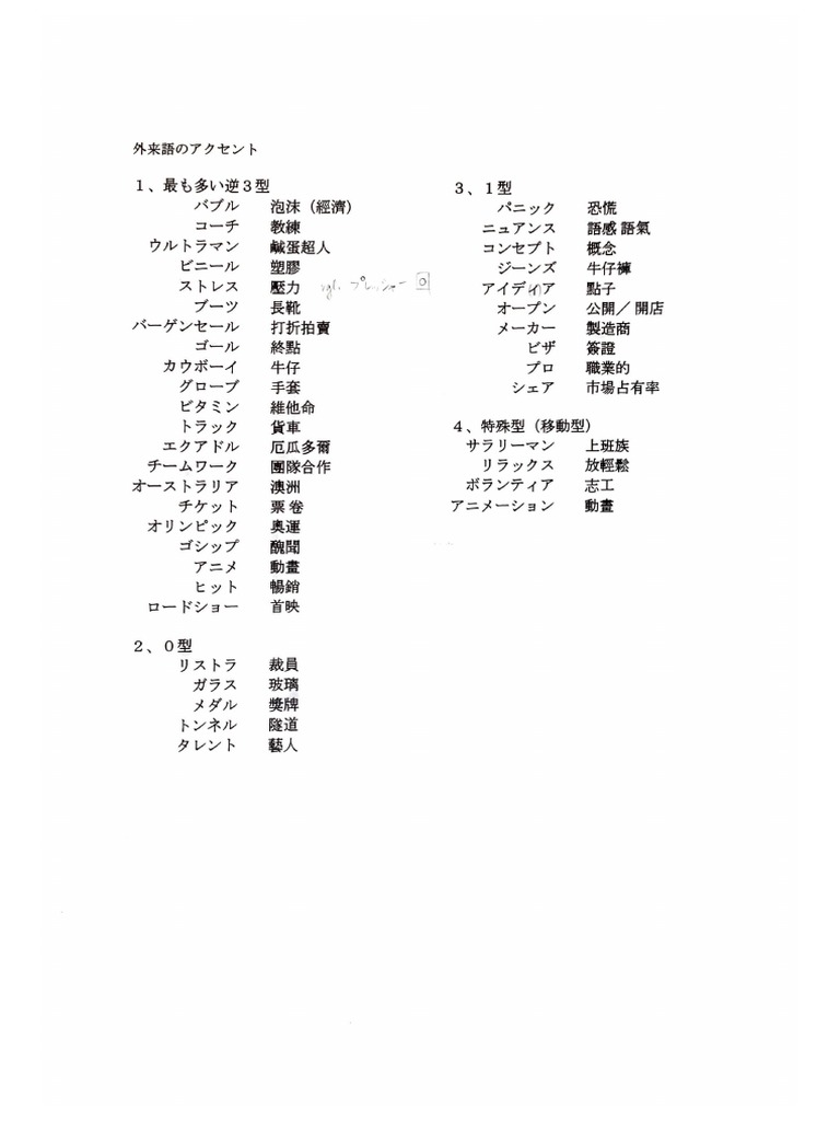 外来語のアクセント | PDF