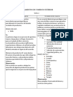 Fundamentos de Comercio Exterior