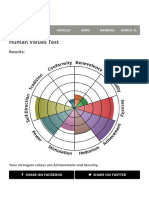 Human Values Test