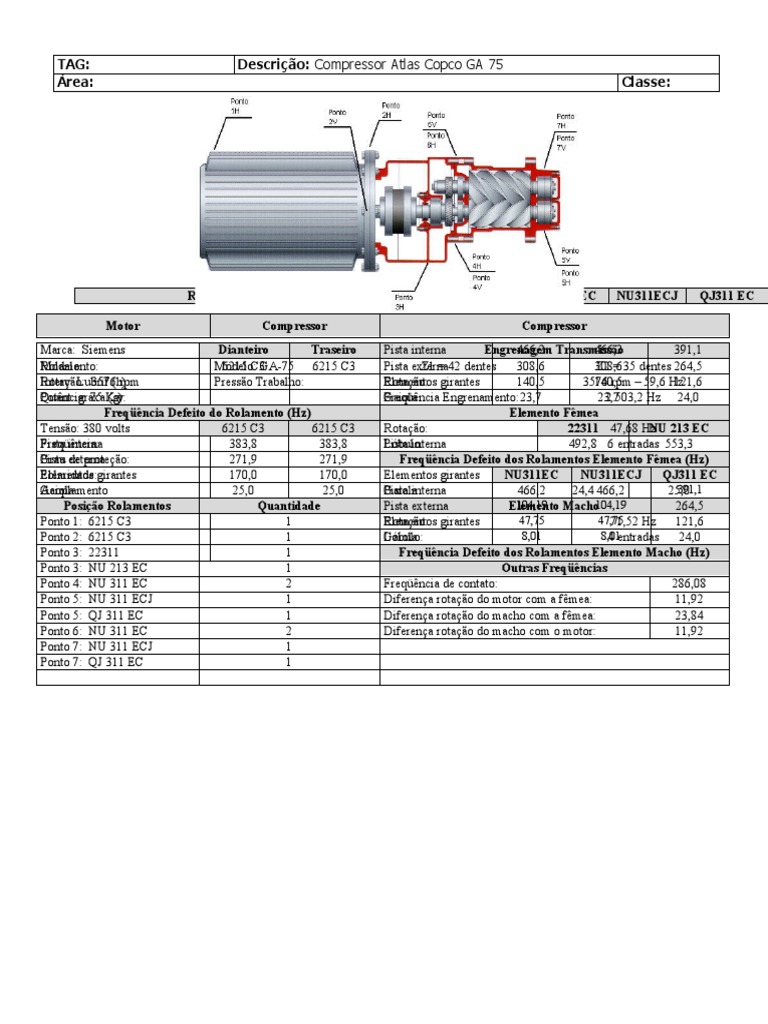 Dados - Compressor GA 75 Atlas Copco | PDF | Engenharia Elétrica | Máquinas
