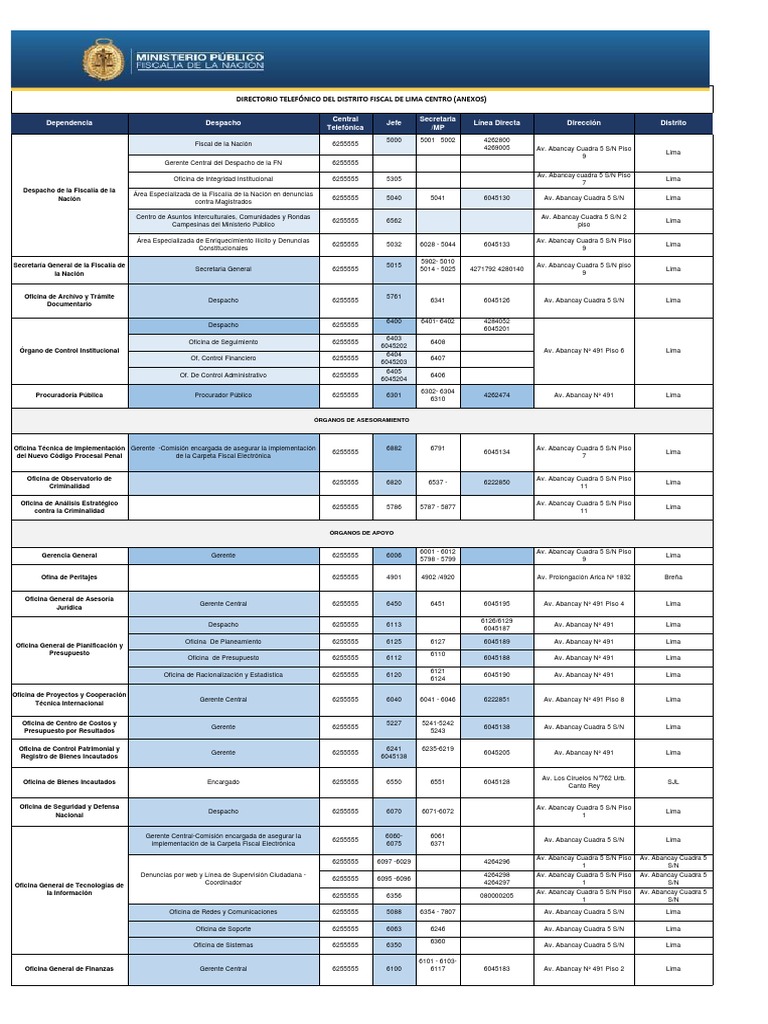 Directorio Telefónico Del Distrito Fiscal de Lima Centro (Anexos) | PDF