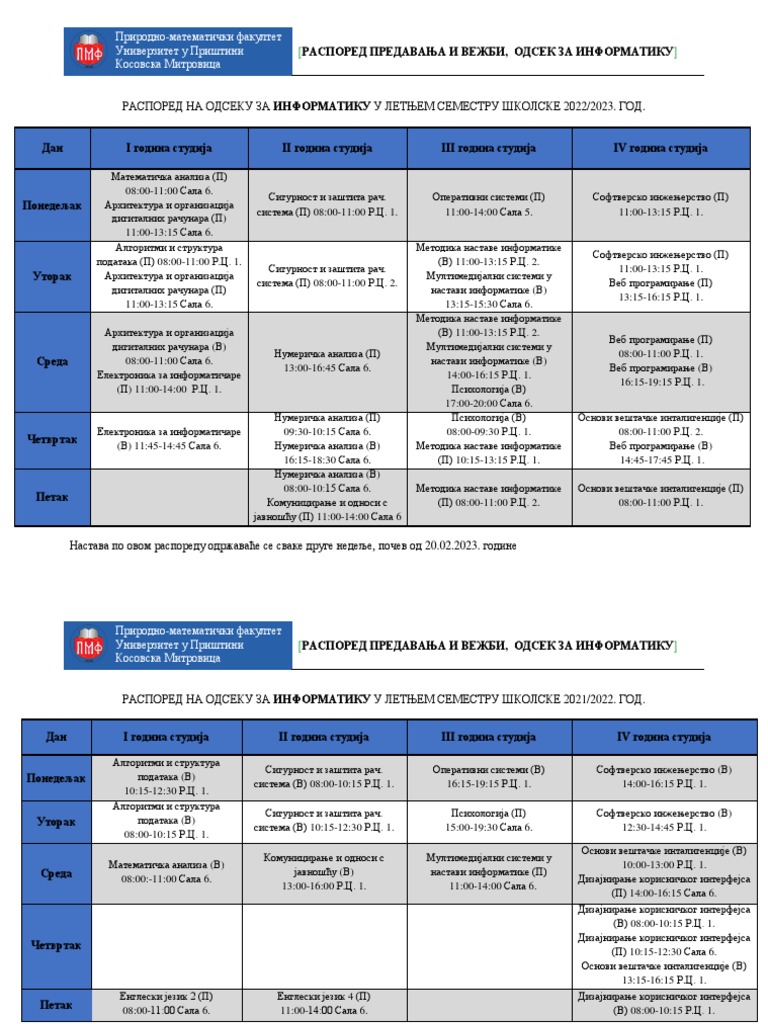 Informatika Oas | PDF