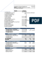 Final Financial Model