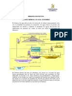 Balance de Agua Planta ADR