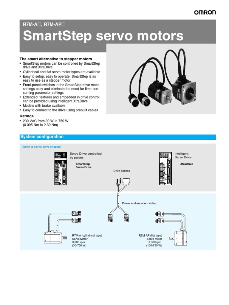 SmartStep Servo Motors Overview | PDF | Servomechanism | Insulator ...