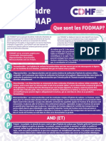 French Understanding Fodmaps