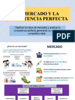 El Mercado y La Competencia Perfecta 