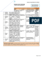 U1 Sesiones de Aprendizaje - Ciudadanitos 4°