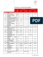 Enfermeria_PE2018