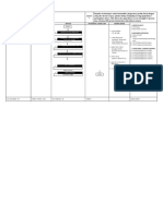 PK 01 Prosedur Pengurusan Panitia