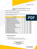 Presupuesto Mano de Obra - Institucion Educativa N°14027 de Coronado