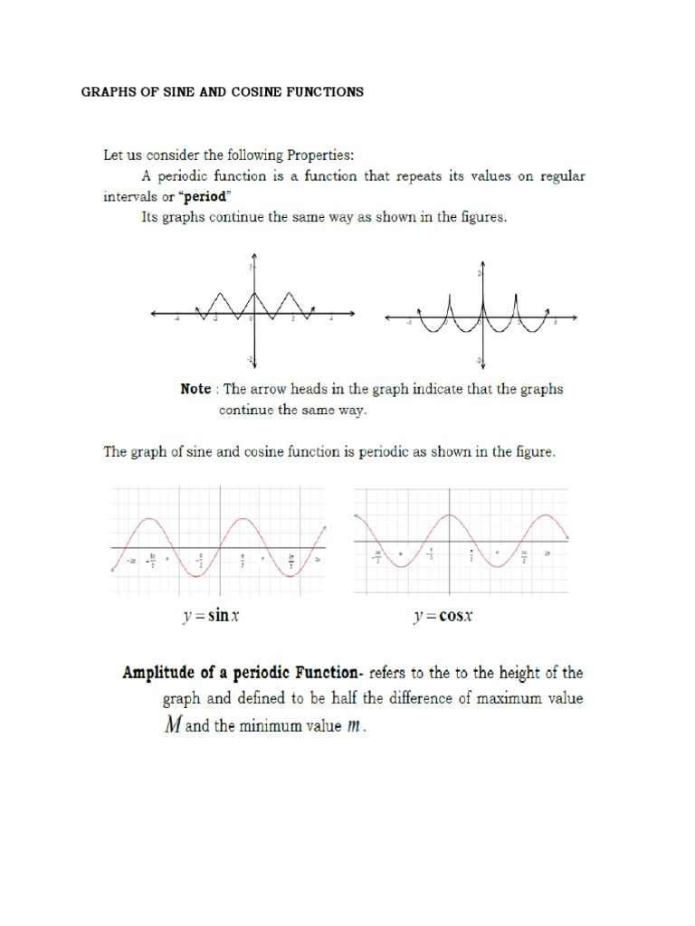 Graphs of Sine and Cosine Functions | PDF