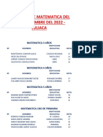 Resultados Sede Juliaca 11 de Dic