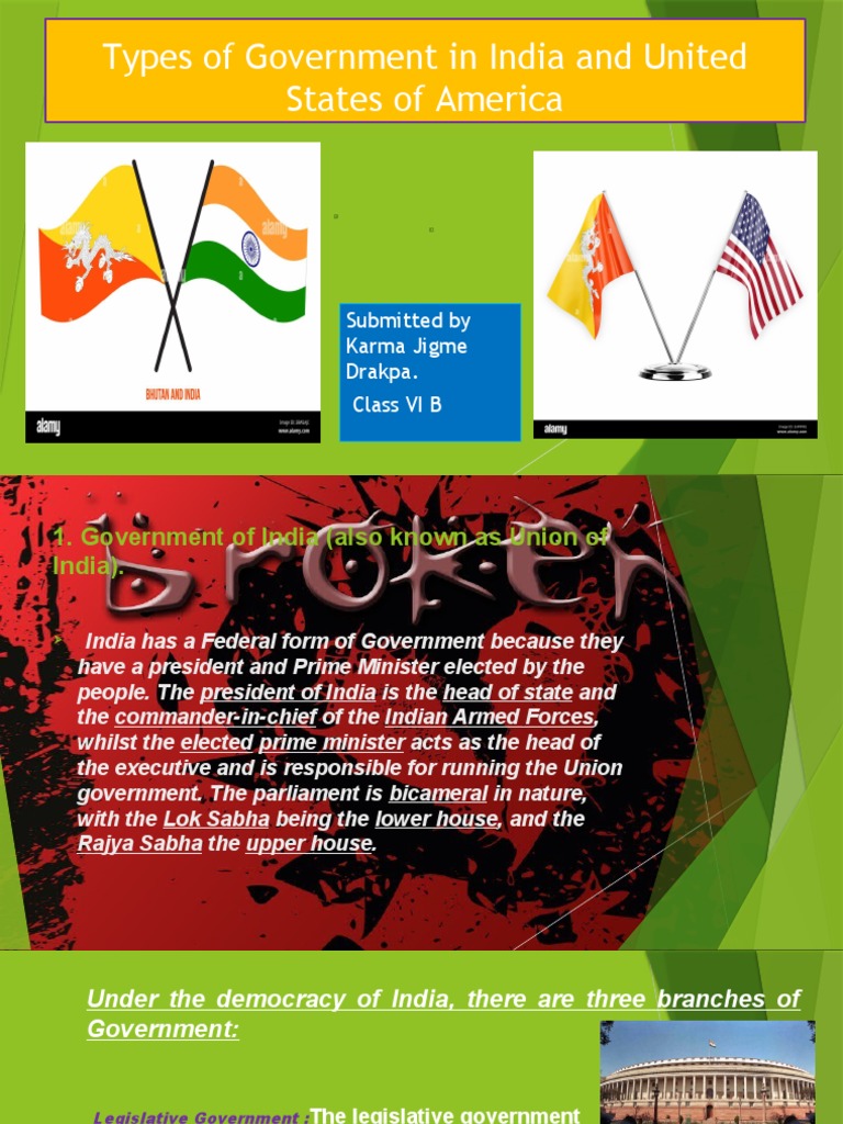 Types of Government in India and United Stated Copy PDF