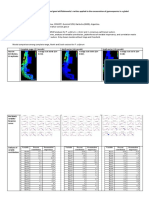 Supplementary Material 3 - Quiroga&Souto