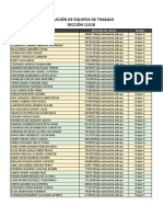 Relación de Equipos de Trabajo SECCIÓN 11518