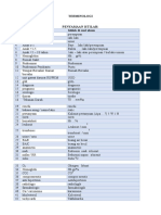 Terminologi Soal Ukom Aipni