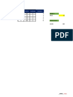 Ejercicios Clase 2 Modulo 4