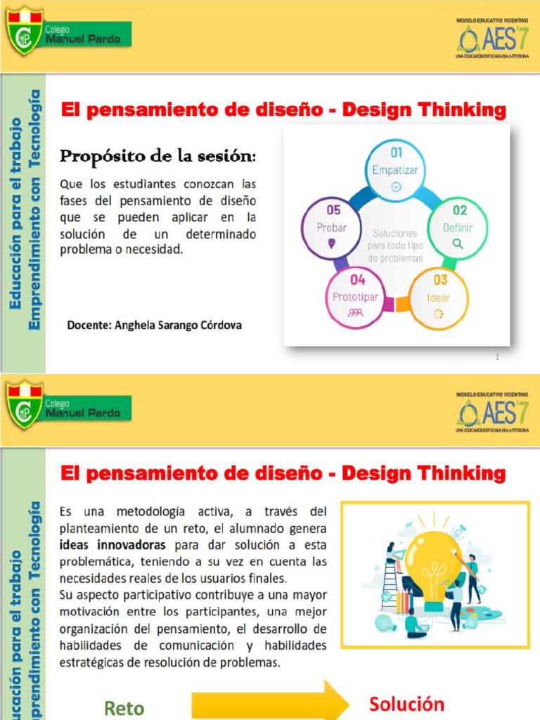 El Pensamiento de Diseño - Design Thinking | PDF
