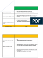 ACT. PROY ESI 1er Ciclo