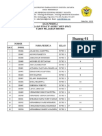 Data Peserta Psat Kelas Xi