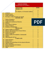 Plan de Estudios Quimica